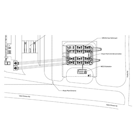 site-interconncetion