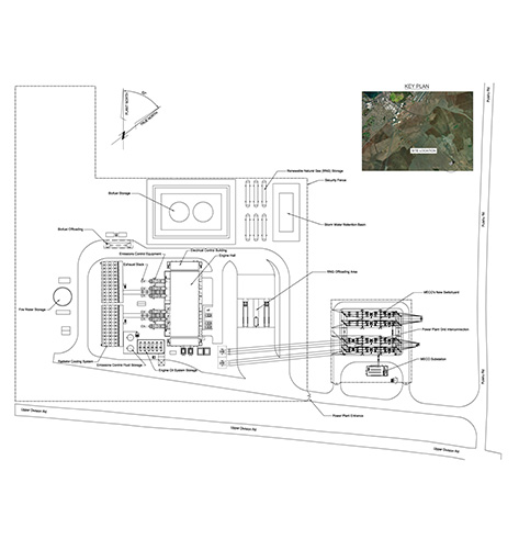 site-layout